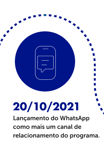 Lançamento do WhatsApp como mais um canal de relacionamento do programa.